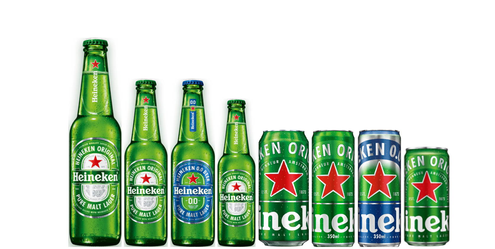 Heineken SKU